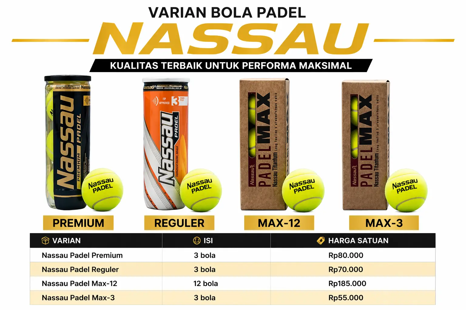 varian bola padel Nassau di Tangerang Selatan — Premium Reguler Max-12 Max-3